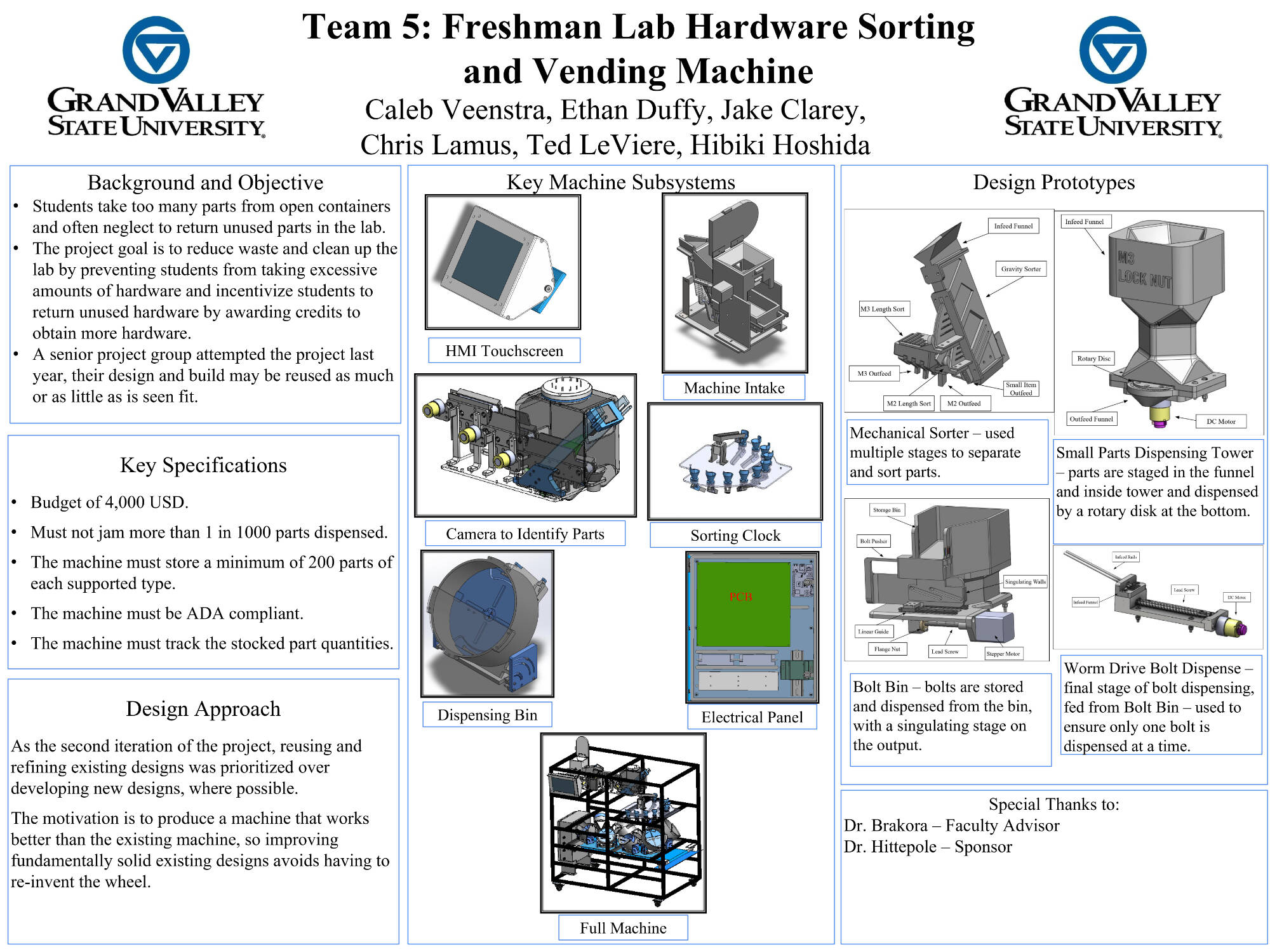 Team 5 poster (click for PDF)